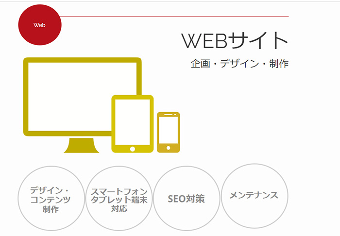 Ｗｅｂ制作業務